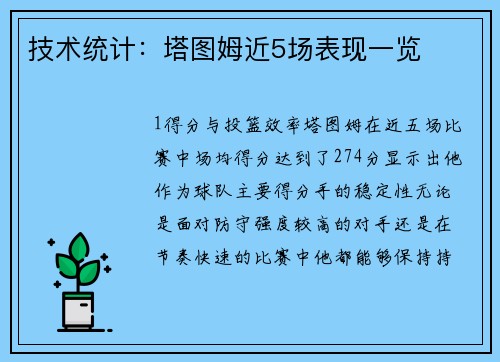 技术统计：塔图姆近5场表现一览